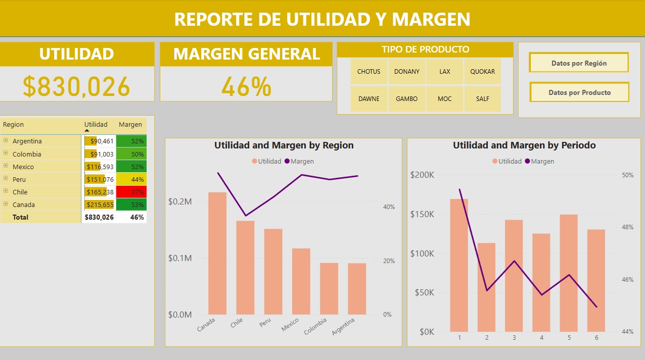 Images